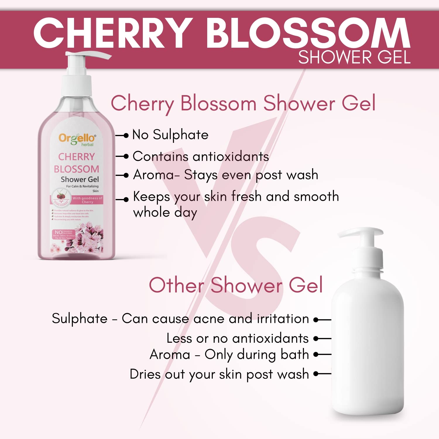 Cherry Blossom Shower Gel